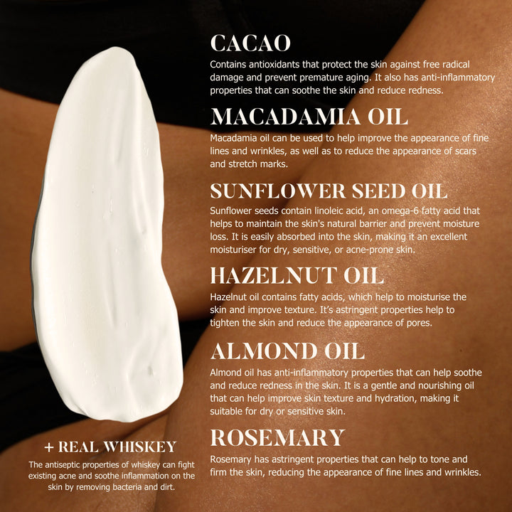 moisturiser, smooth skin, self-care, skincare, bodycare