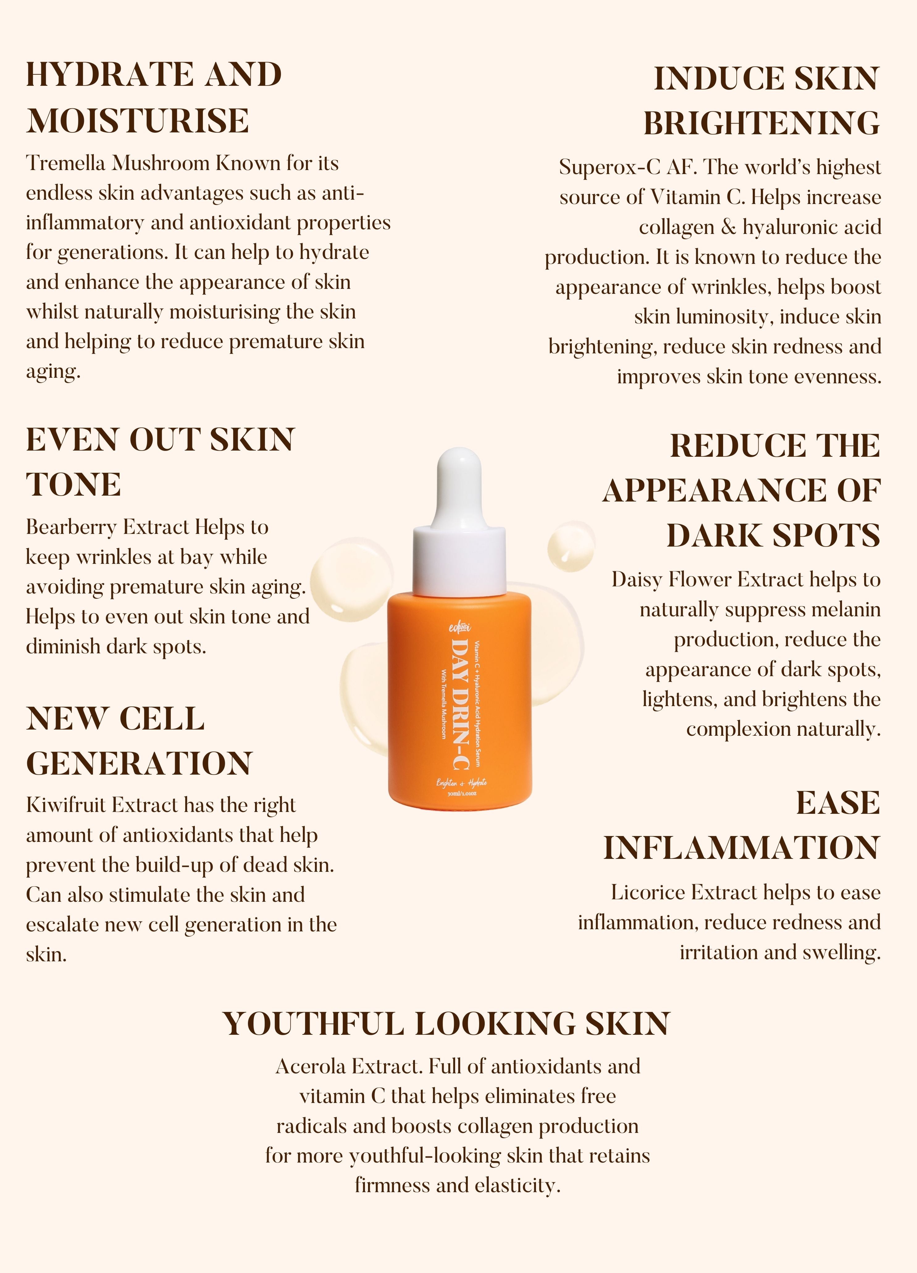 Its skin store serum