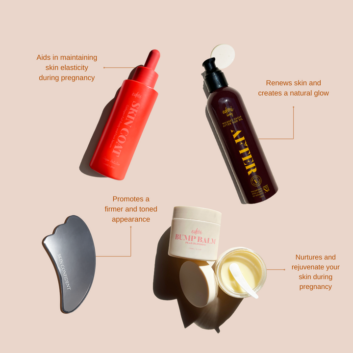 Complete BUMP & BODY Bundle