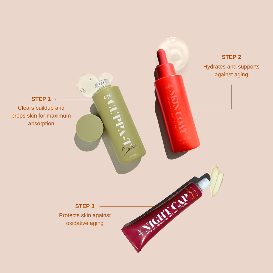3 Step Nightly Renewal Bundle