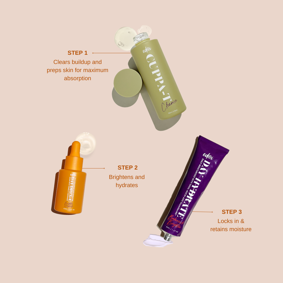 Skin Essentials Bundle