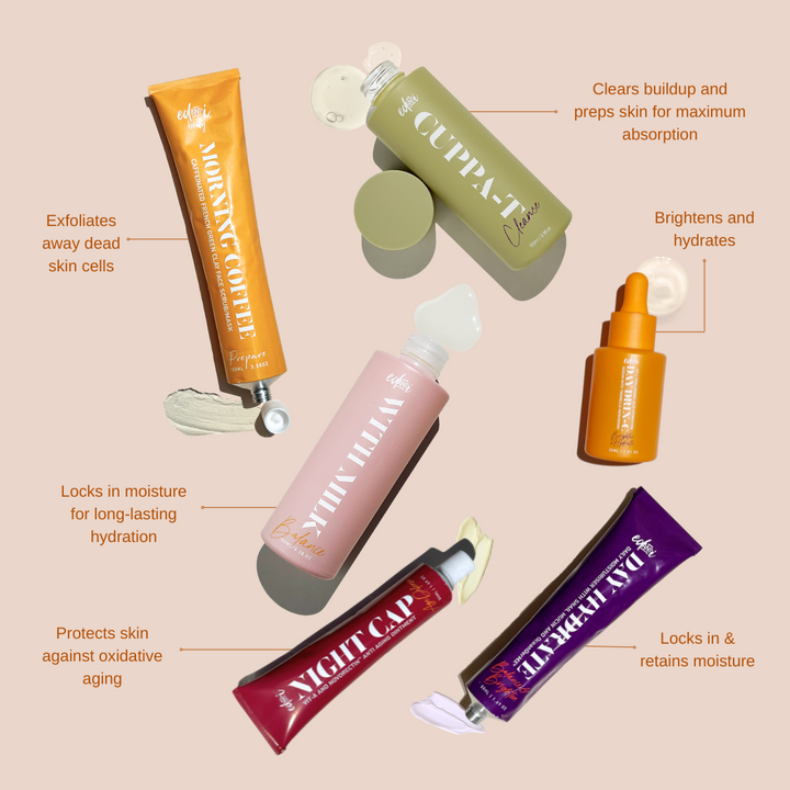 Complete Face Care Bundle