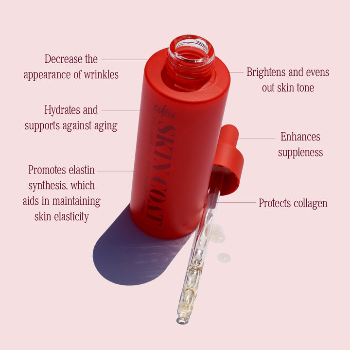 SKIN COAT Full Body Collagen Protect Serum