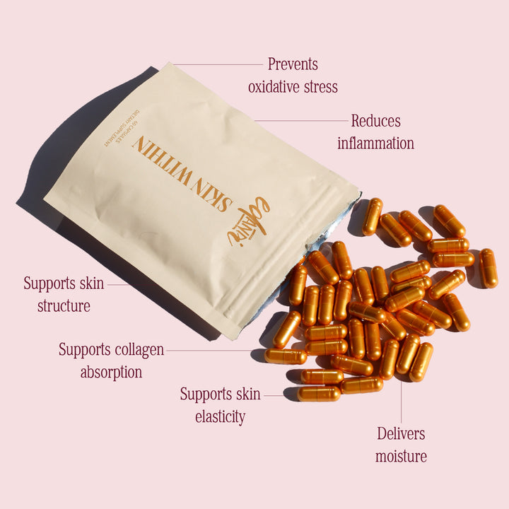 Refill monthly dose of SKIN WITHIN + Morning Coffee