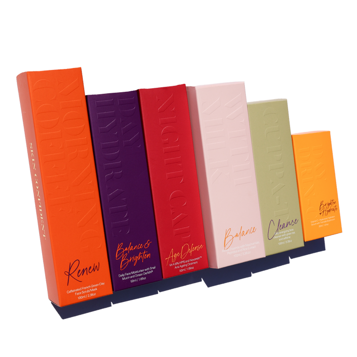 Complete Face Care Bundle
