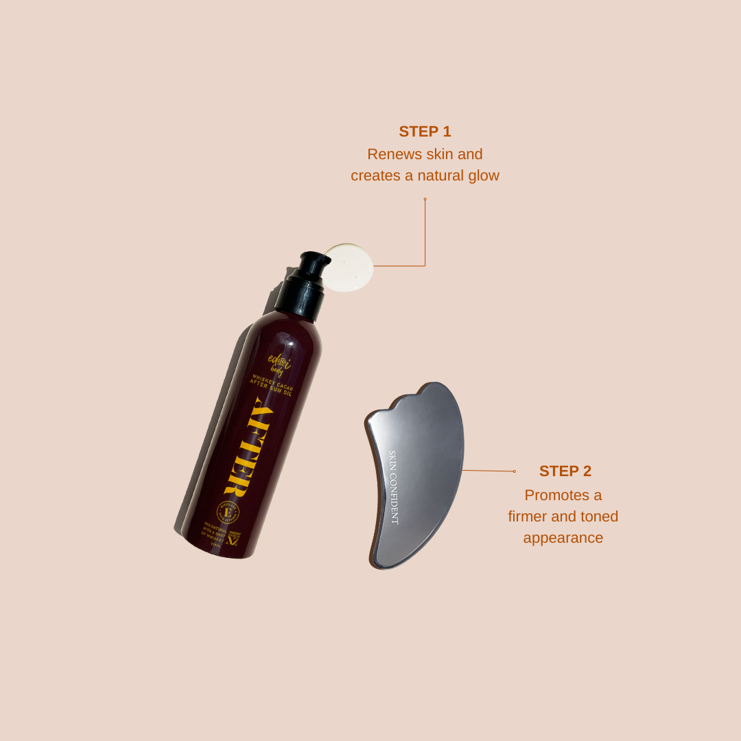 Lymphatic Body Massage Bundle