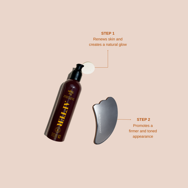Lymphatic Body Massage Bundle
