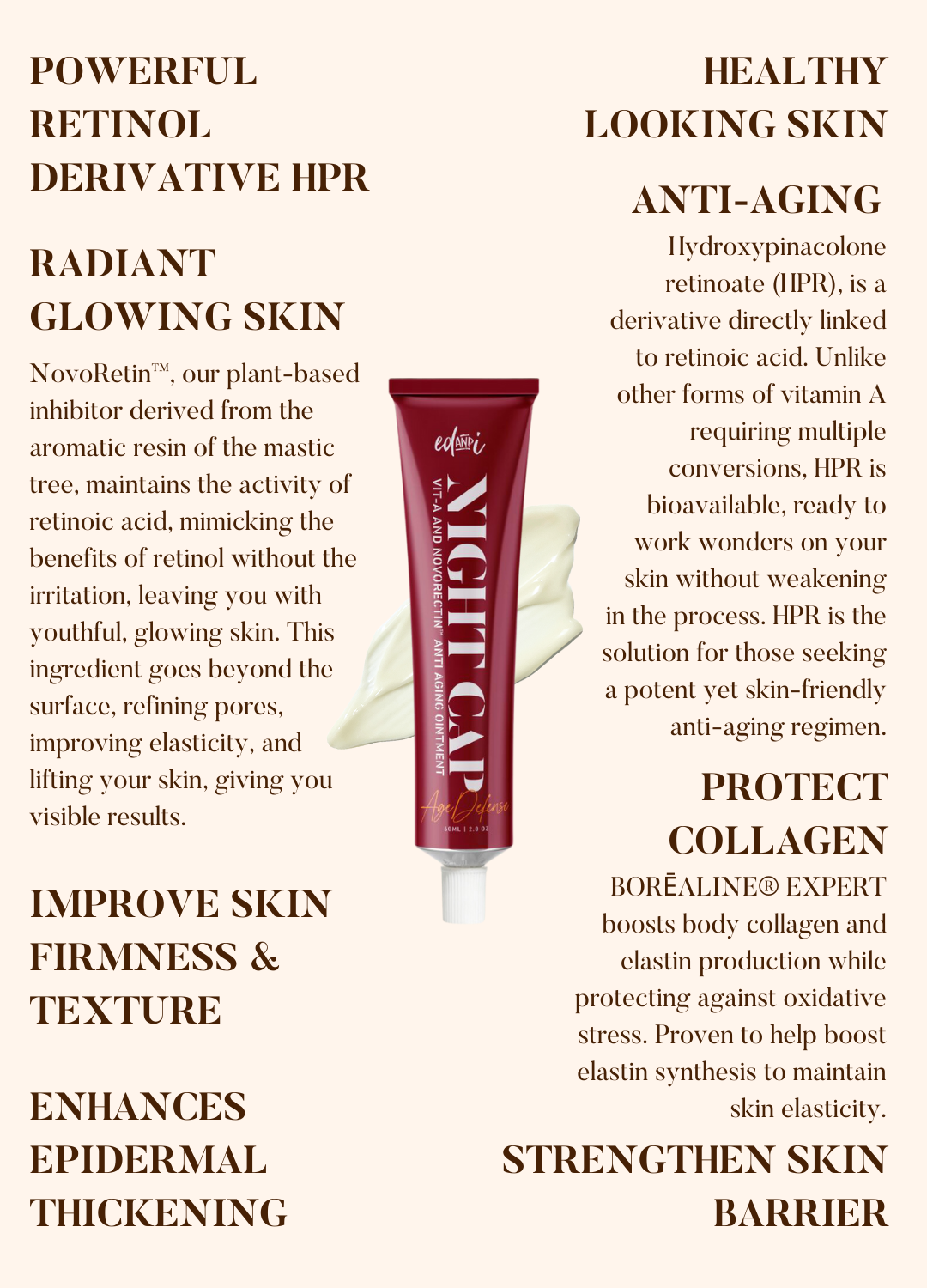 NIGHT CAP Vit A (4%) and Novoretin™ anti aging ointment – ednibody