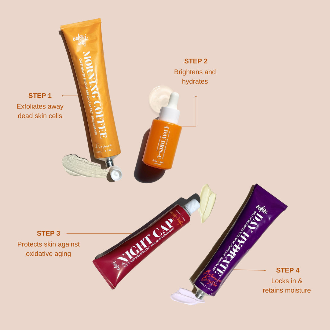 Complete Face Care Bundle