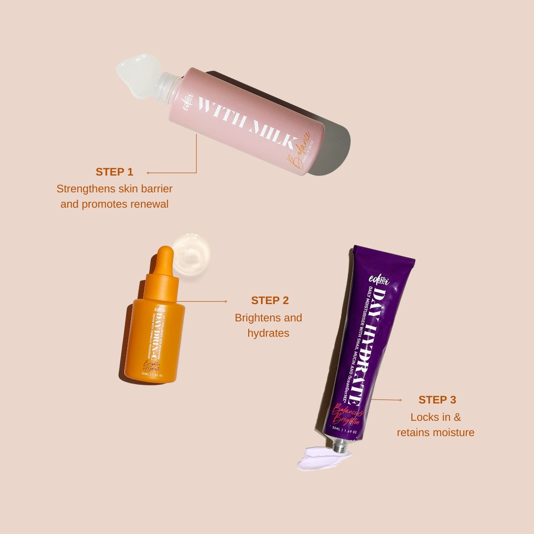 GLASS SKIN ROUTINE