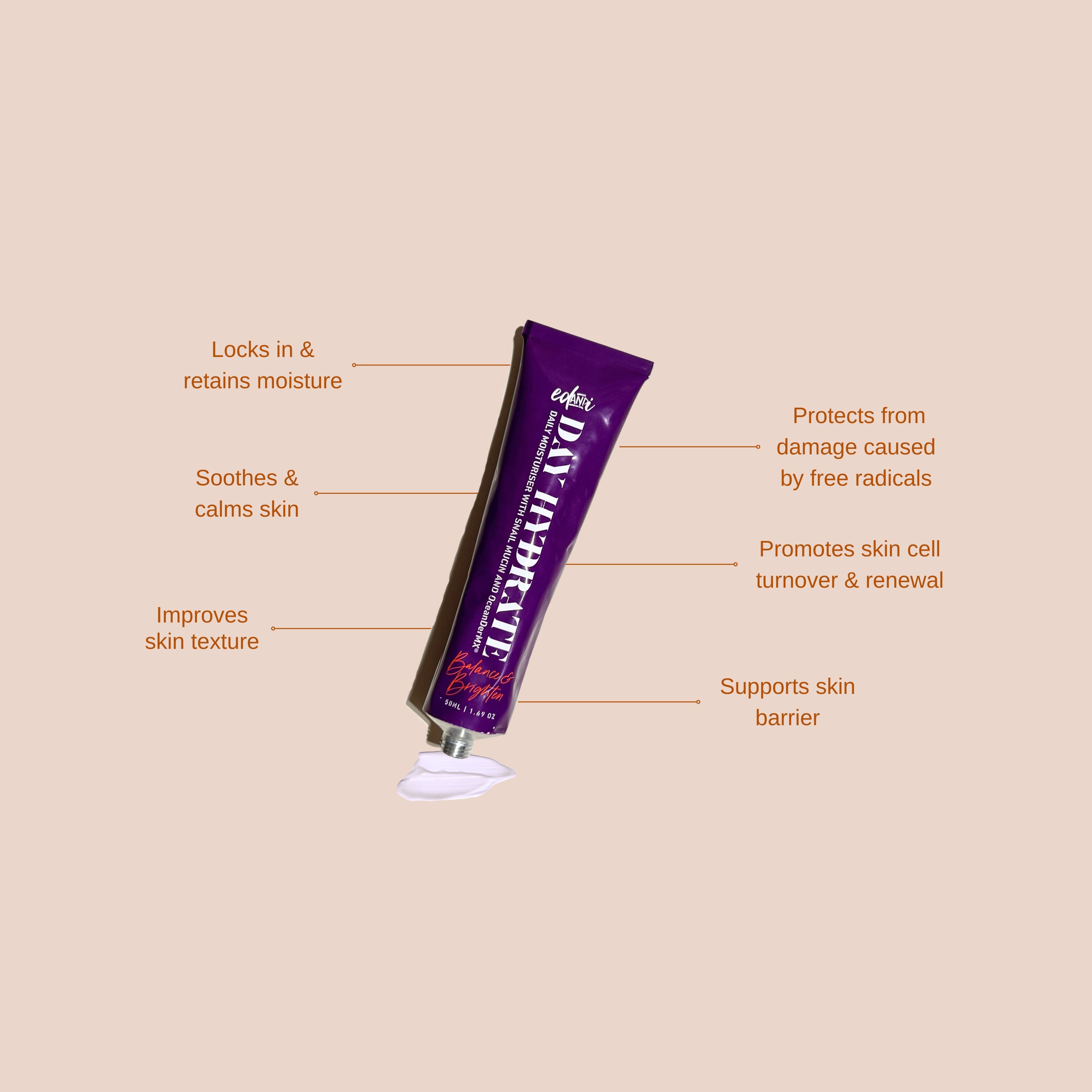 EVERY SKIN Day wash & Day milk （しゅり様） ROSAMIX MOISTURIZING DAY CREAM Nourishing Ingredients